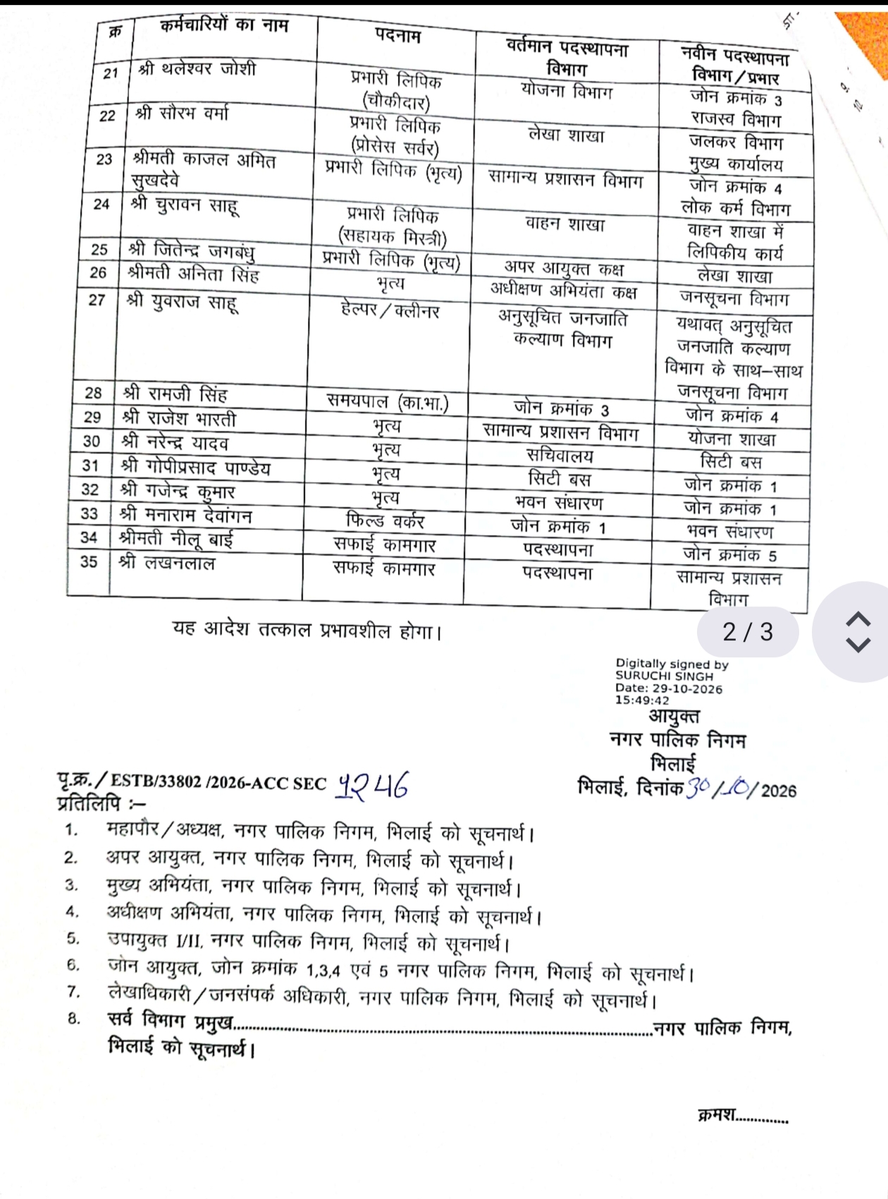 Selected Media